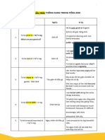 Bản sao của flashcard