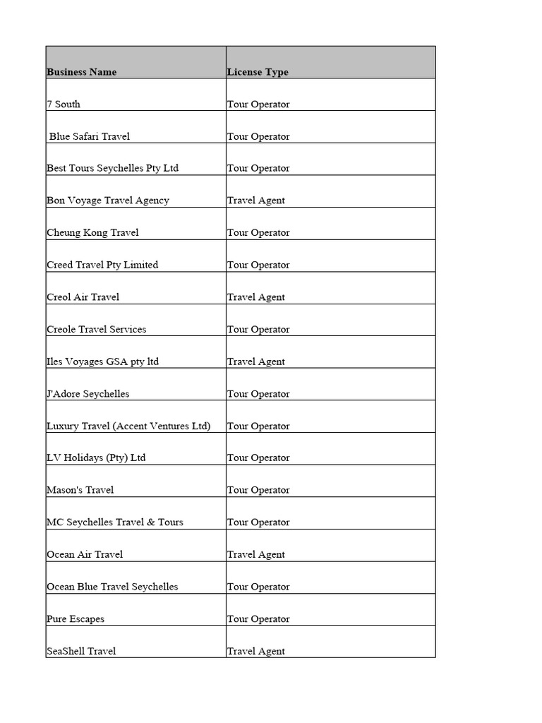 Seychelles Tour Operators Directory | PDF