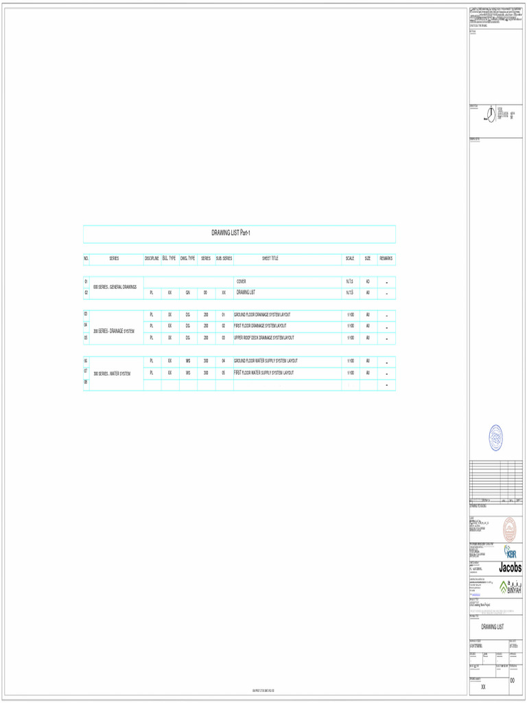 DGI Enabling Work Project Drawings | PDF