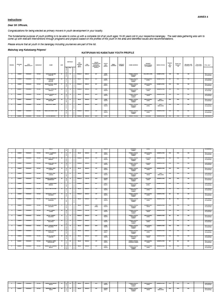 Baranggay patag database annex 4 word format pdf