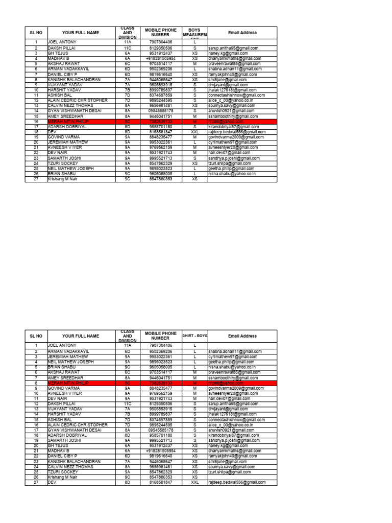 Student Shirt Size and Contact List | PDF