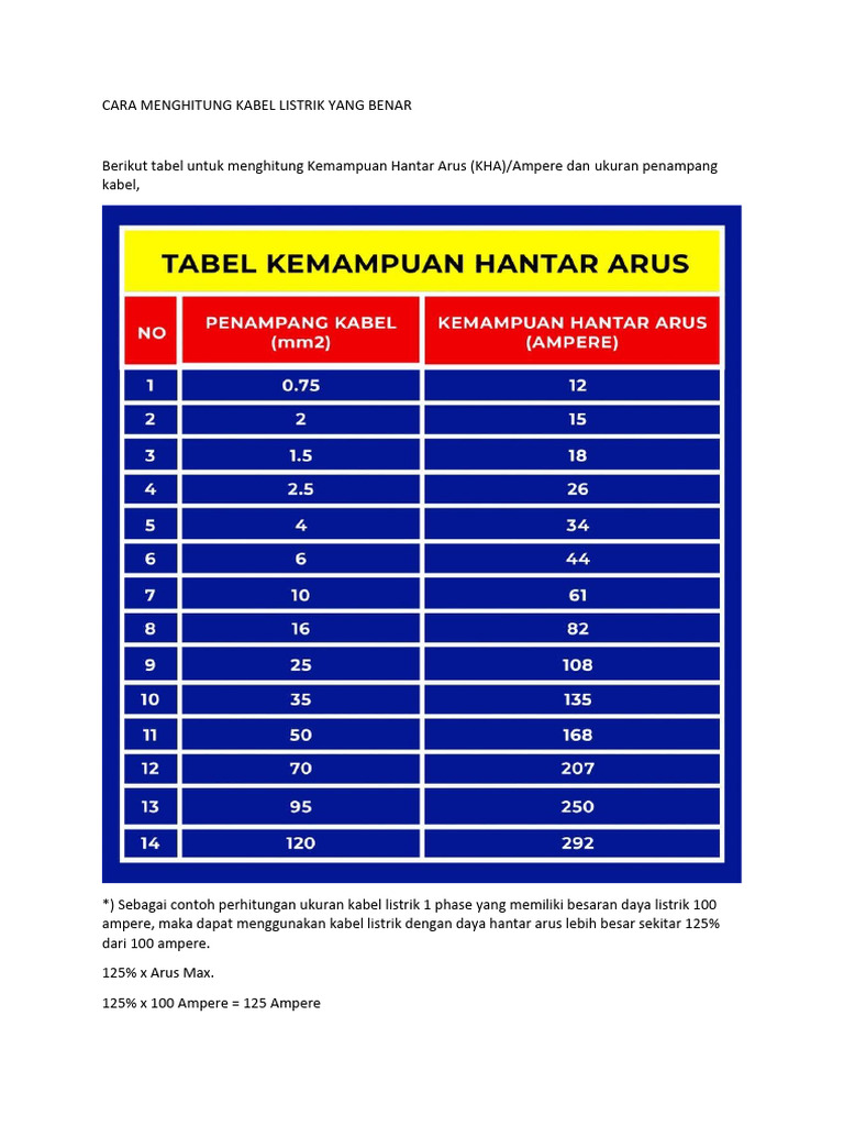 Cara Menghitung Kabel Listrik Yang Benar | PDF