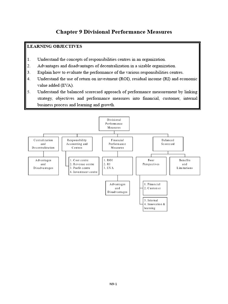 Ch9 DivisionPerform | PDF | Return On Investment | Depreciation