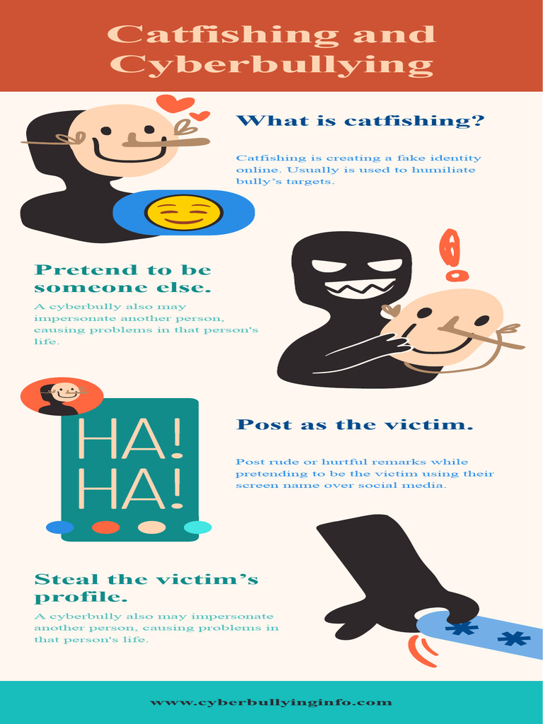 How To Prevent Cyberbullying Infographics Orange Variant | PDF ...