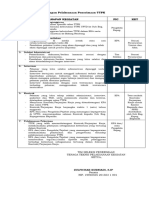 Tahapan Pelaksanaan Penerimaan TTPK