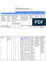 LK 2.1 Eksplorasi Alternatif Solusi