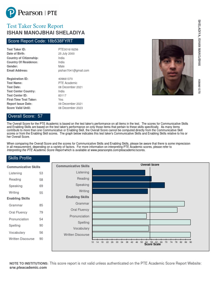 PTE Academic Score Analysis | PDF | Human Communication | Learning
