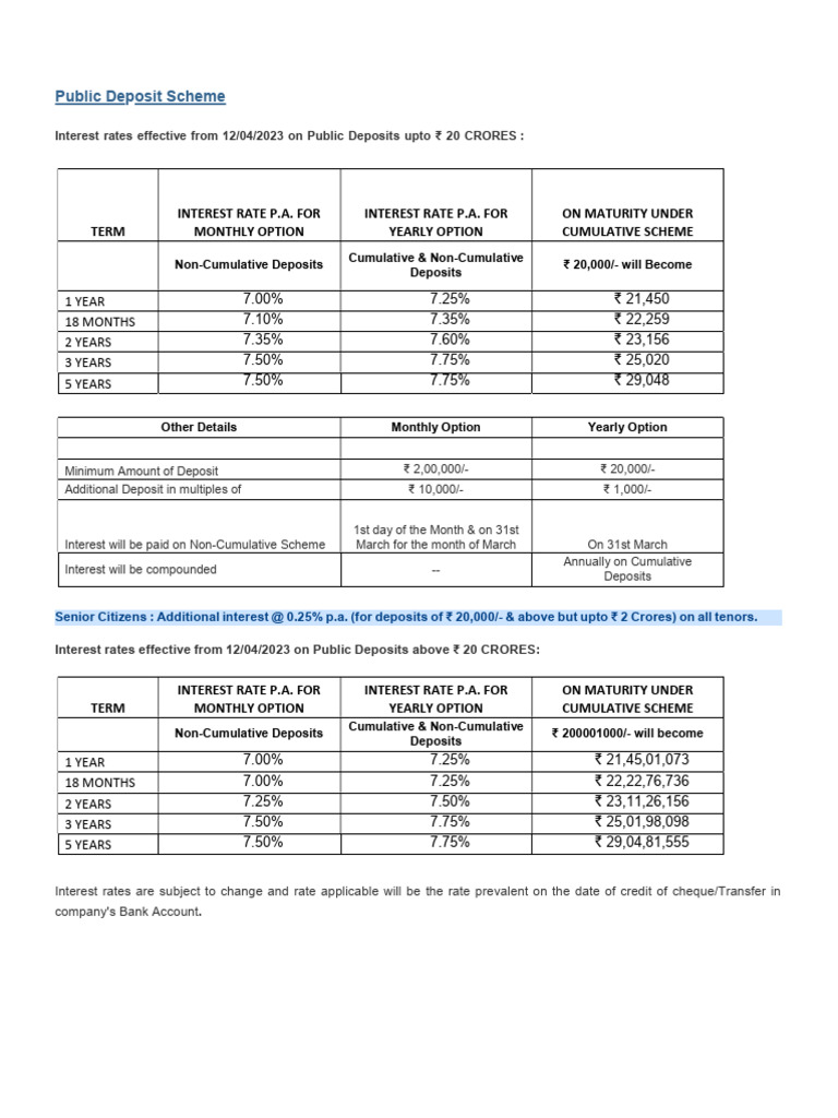 PD Interest Rate | PDF | Interest | Interest Rates