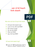 chương 1-Tổng quan về kế hoạch kinh doanh