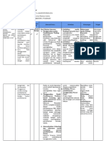 LK 2.1 Eksplorasi Alternatif Solusi - SISCA AMANUPUNNJO, S.PD