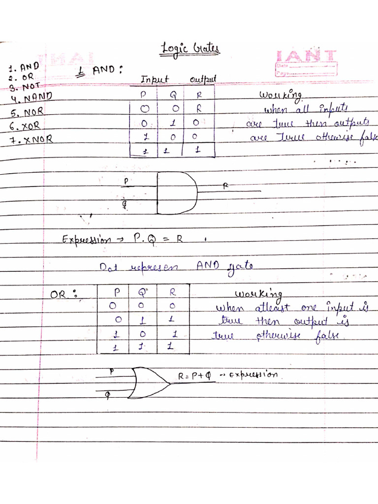 Logic Gates Notes | PDF