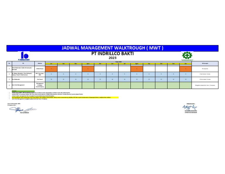 Jadwal Mwt 2023 Pdf