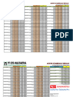 Daihatsu - Bekasi Addb Kombinasi Januari 2022