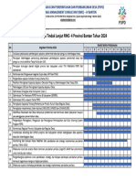 Rencana Kerja Tindaklanjut Tahun 2024