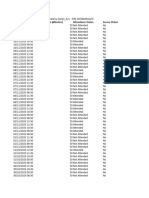 Attendance Detail - A2 - Pre-Intermediate