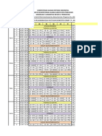 Jadwal Mengajar