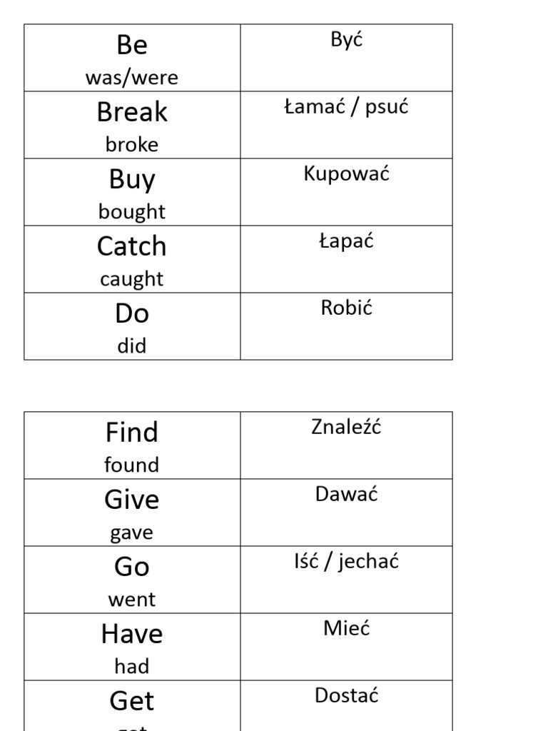 Irregular verbs fiszki klasa 5 pdf