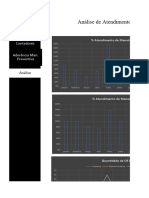 Cópia de Relatorio de Fechamento de Manutencao (1).Xlsx - Versão 10.0. 16.08.2023 18