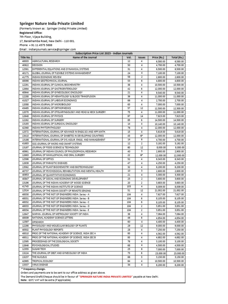 springer-2023-price-list-of-indian-journals-pdf
