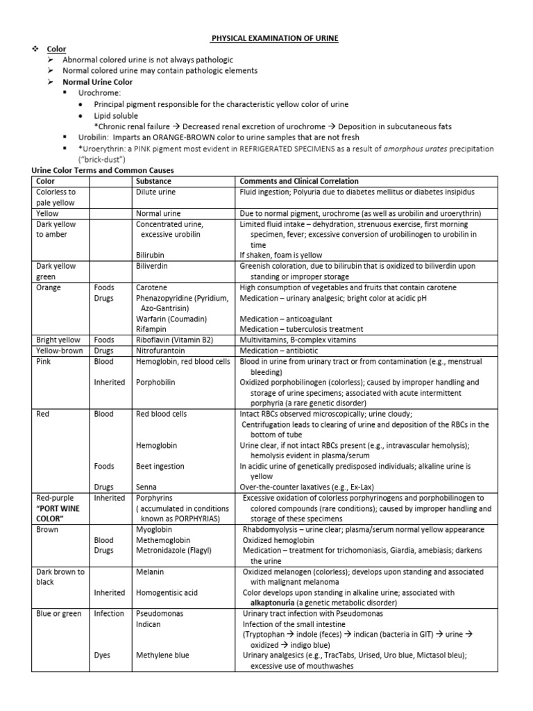 Physical Examination of Urine PDF Urine Buoyancy