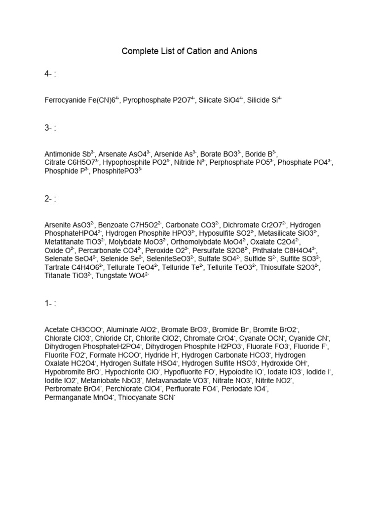 Complete List of Cation and Anions | PDF