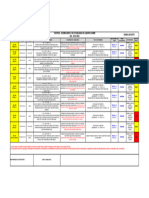 Reporte Diario Geomecanica Sierra Antapite 03.01.24