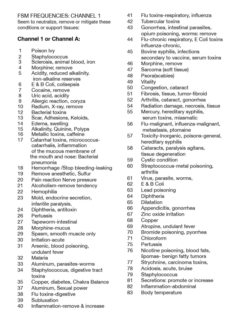 FSM Frequency List: Channel 1 | PDF | Human Body | Large Intestine