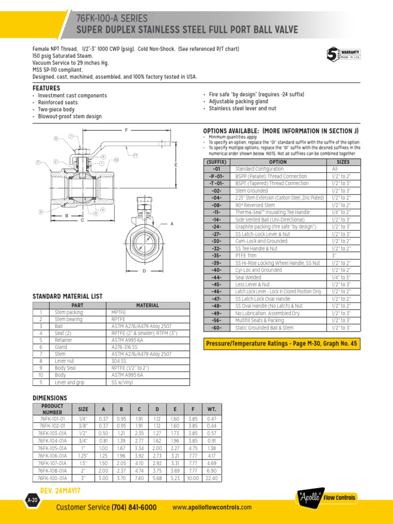 Apollo Super Duplex Stainless Steel Full Port Ball Valve 76FK-100-A TS ...
