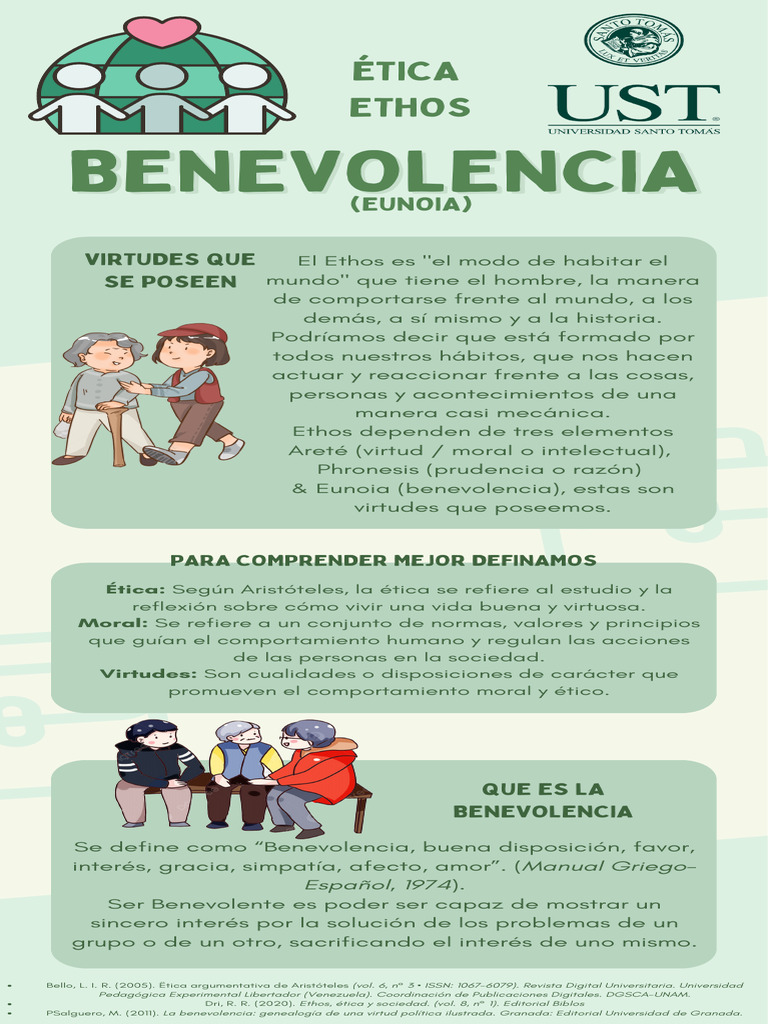 Definición y Ejemplos de Benevolencia | PDF | Virtud | Moralidad