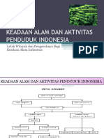 KEADAAN ALAM DAN AKTIVITAS PENDUDUK INDONESIA 2014