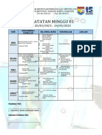 CATATAN MINGGUAN - 2023 m1