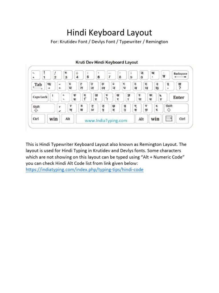 Hindi Krutidev Keyboard Layout PDF