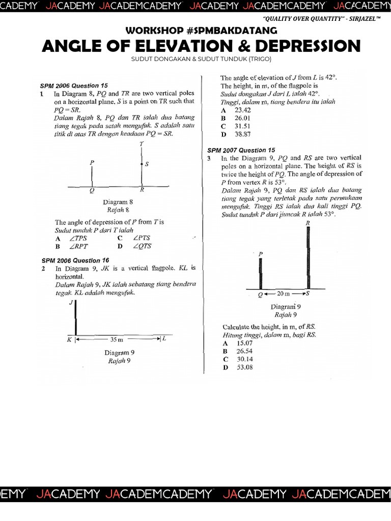 Elevation & Depression Angles Workshop | PDF