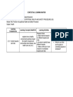 Contextual Learning Matrix