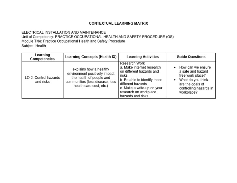 Contextual Learning Matrix | PDF