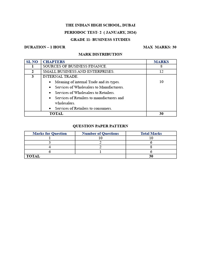 GRADE 11 BUSINESS UNIT 2 visual data 6