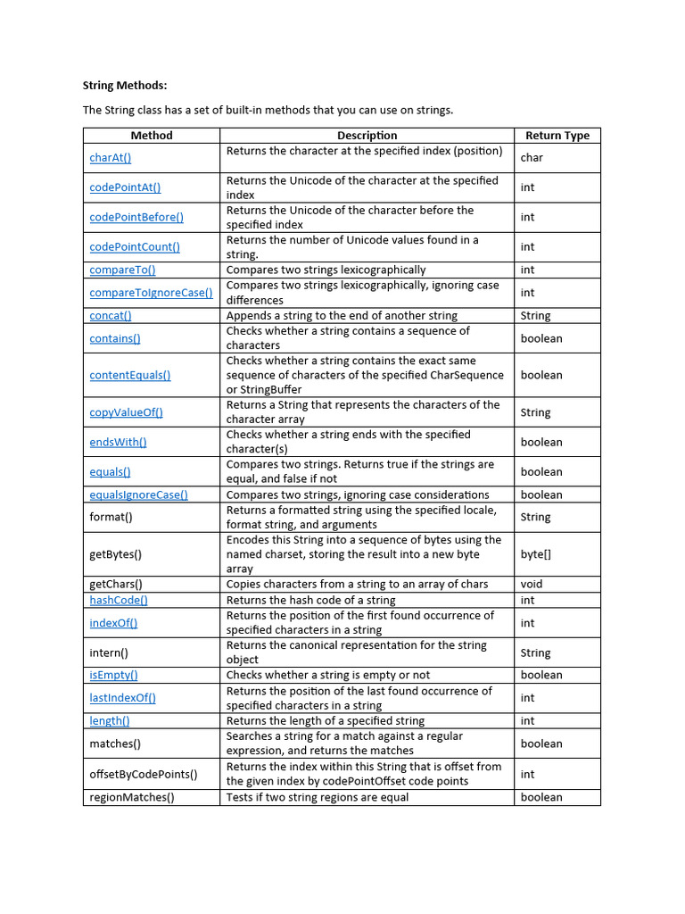 String Methods | PDF
