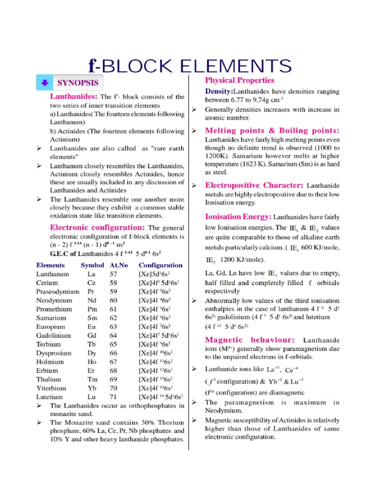F Block | PDF