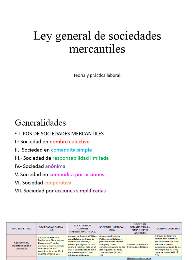 Ley General de Sociedades Mercantiles | PDF