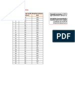 Statistica Moldovan Dragos Ieronim