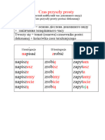 Czas Przyszły Prosty