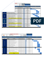 GANTT - CONFIPETROL ATACOCHA (Inicio 7 Marzo)