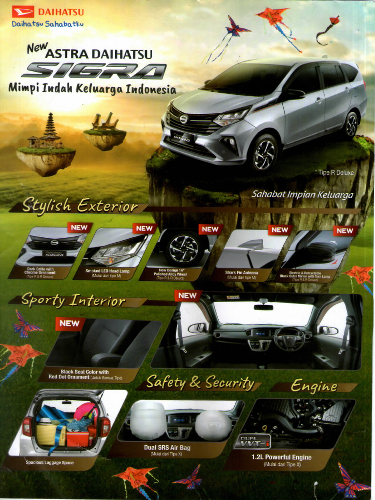 Spesifikasi Daihatsu Sigra PDF