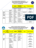 Jadwal Ppi & Pembagian Kelompok Daljab K1 A3 Tahun 2023