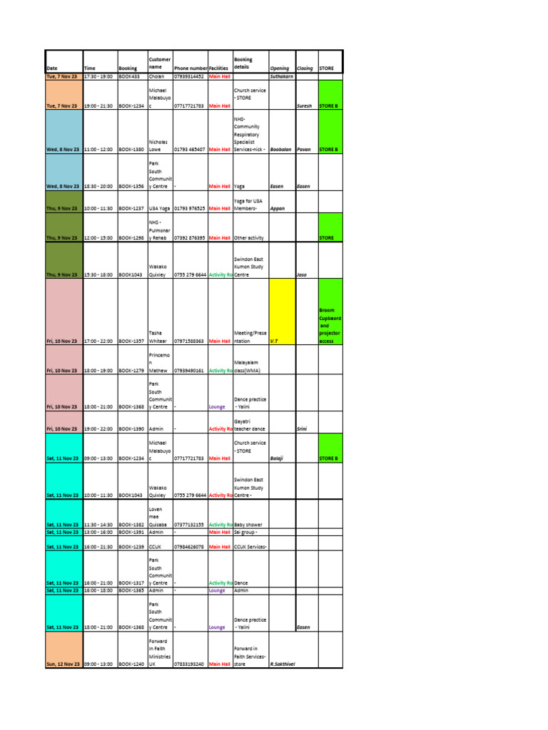 14 Day Work Schedule Nov 20 PDF