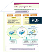 Révision Brevet Risques Naturels