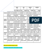 Rúbrica para Evaluación Sumativa