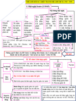 Sử 12-Hệ Thống Kt =Sơ Đô