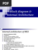 8051 Internal Architecture