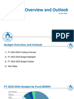 NHCS 2024 Budget Outlook